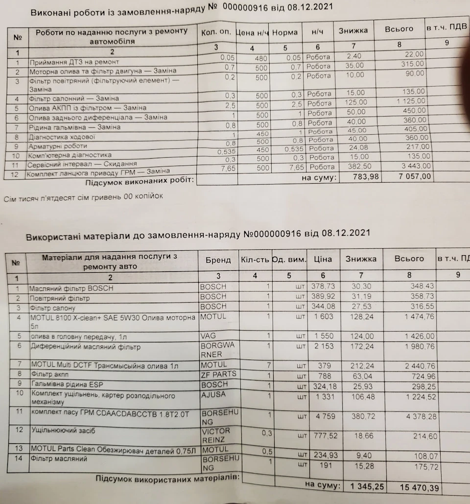 ТО 120 000 км. Ніфіга собі на 1700 $