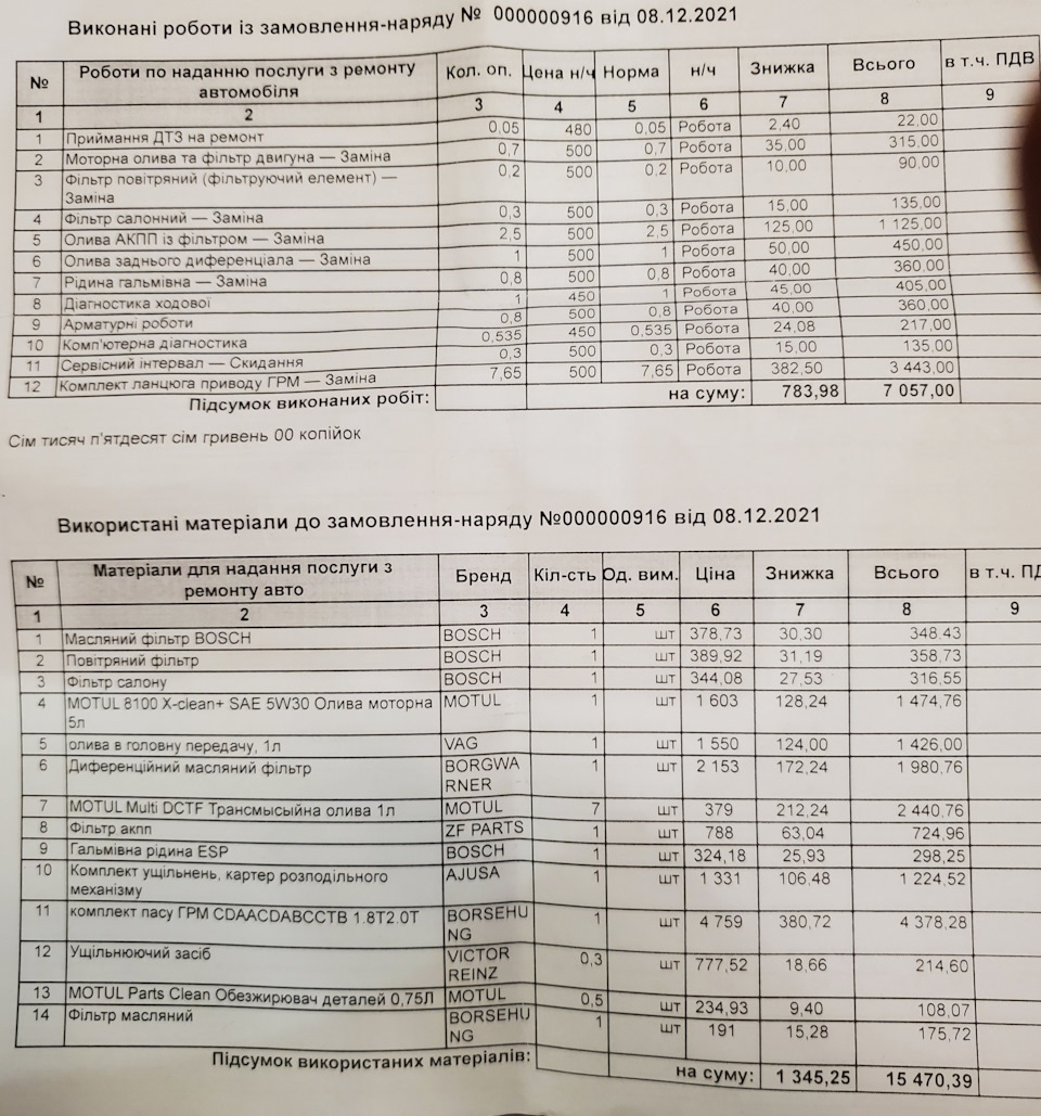 ТО 120 000 км. Ніфіга собі на 1700 $ 1