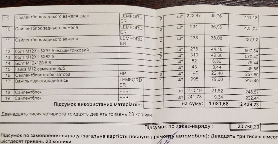 ТО 120 000 км. Ніфіга собі на 1700 $ 4