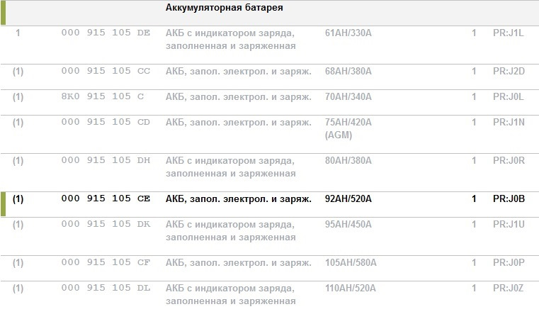 Заміна АКБ AGM 3
