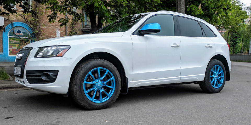 Стайлінг з елементами кольору Candy Aqua Blue 1