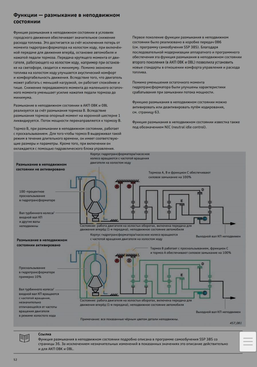 налаштування коробки ZF 8НР55 2