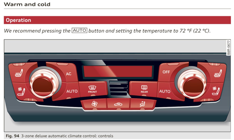 22. Audi та кліматична криза. 1