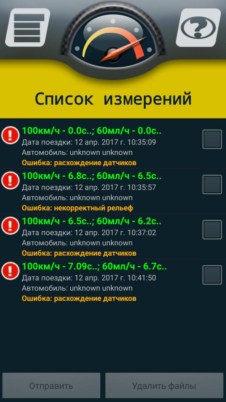 ЧИПанута на офіціалі 1