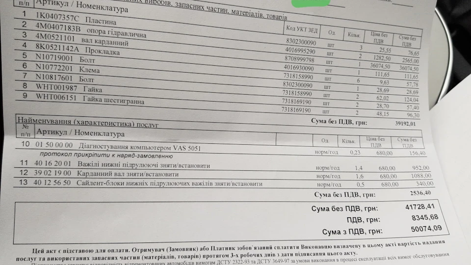 Змінив кардан