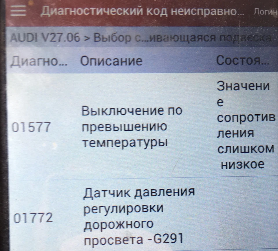 Пневматика частина 2