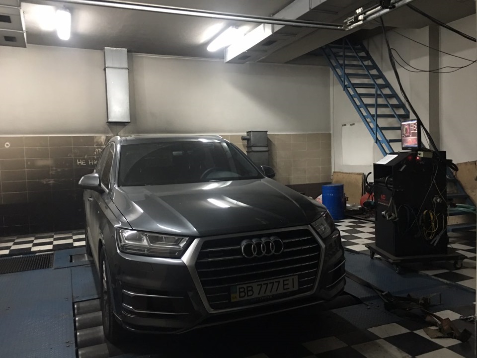 Заміри стік потужності двигуна 3.0 TFSI CRE 2
