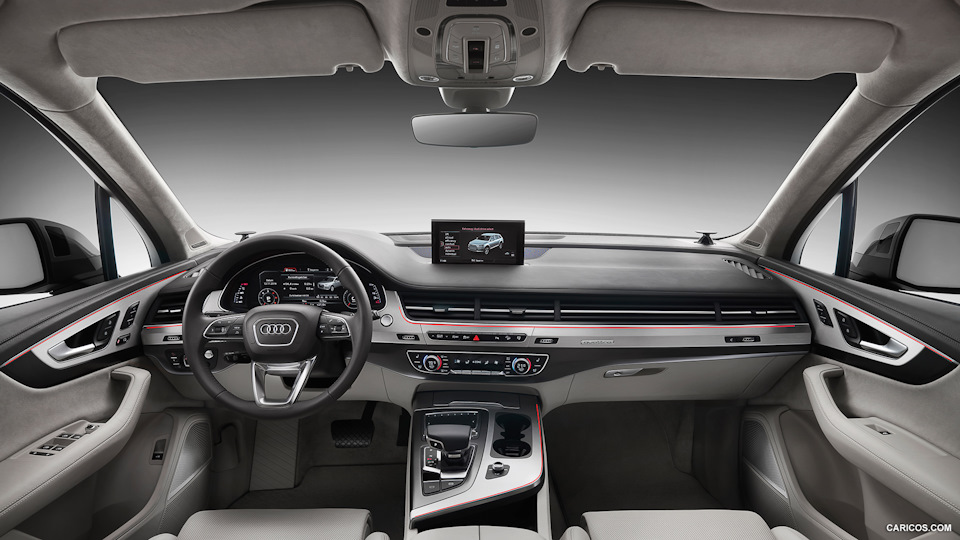 MMI Navigation AUDI 1