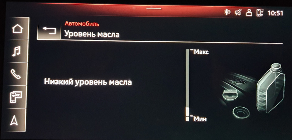 Доливаємо масло О_О 2
