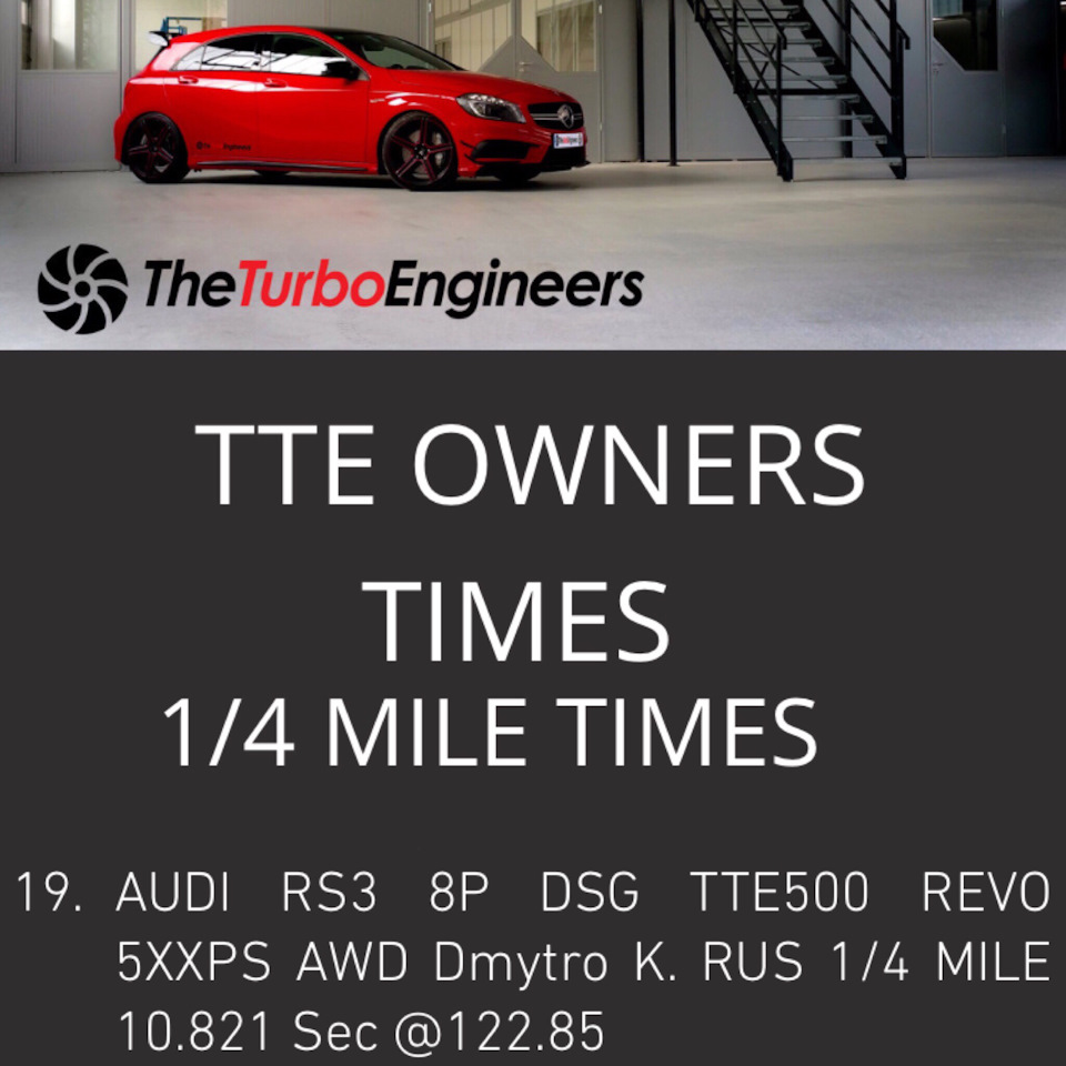 Перша в СНД RS3 у таблиці рекордів TheTurboEngineers 2