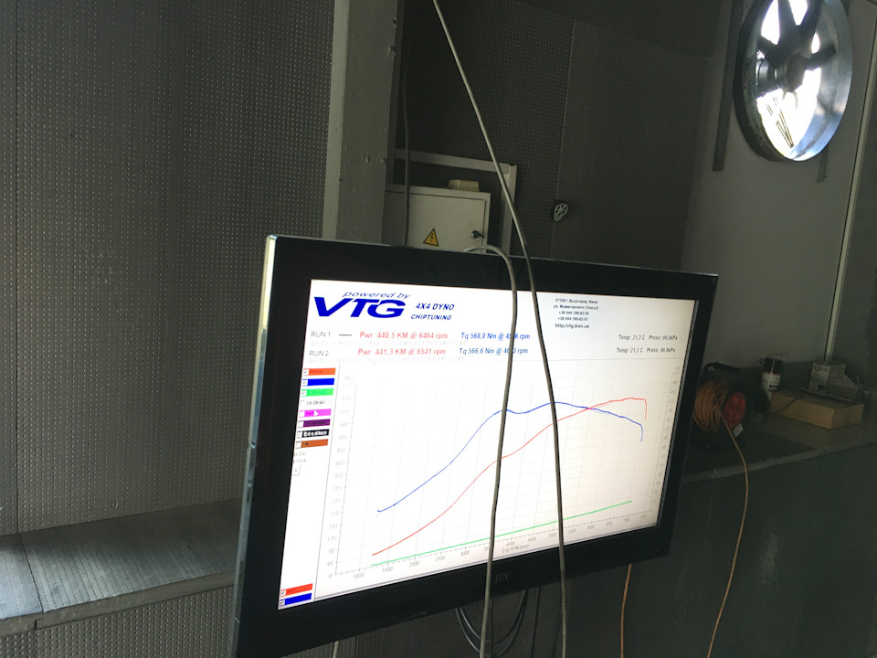 Скромний Stage 3 від компанії VTG Performance 1
