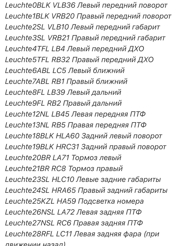 Як я пройшов сертифікацію... 3
