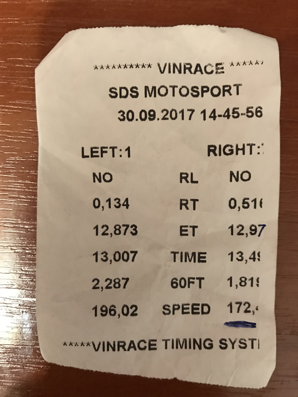Звіт про поїздку до Черкас 30.09.2017 3