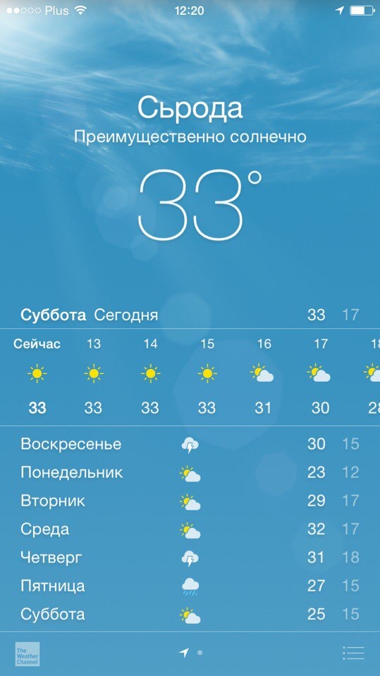 # 58 Компресор, ГОТОВО! 2