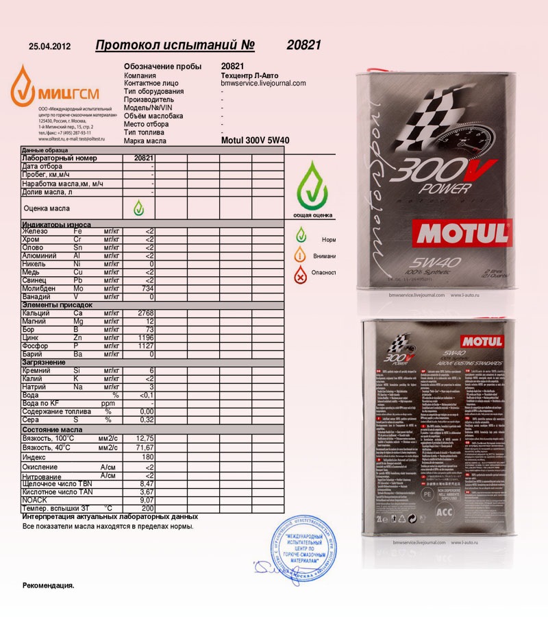 Аналіз 300v 5w-40 Motul 1