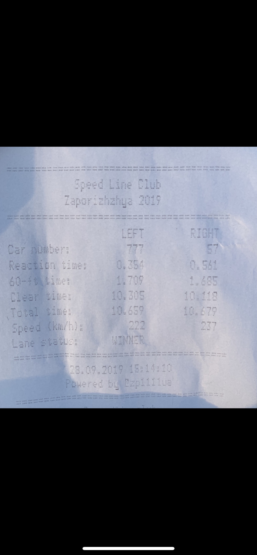 Піст про стабільність на квотері 1