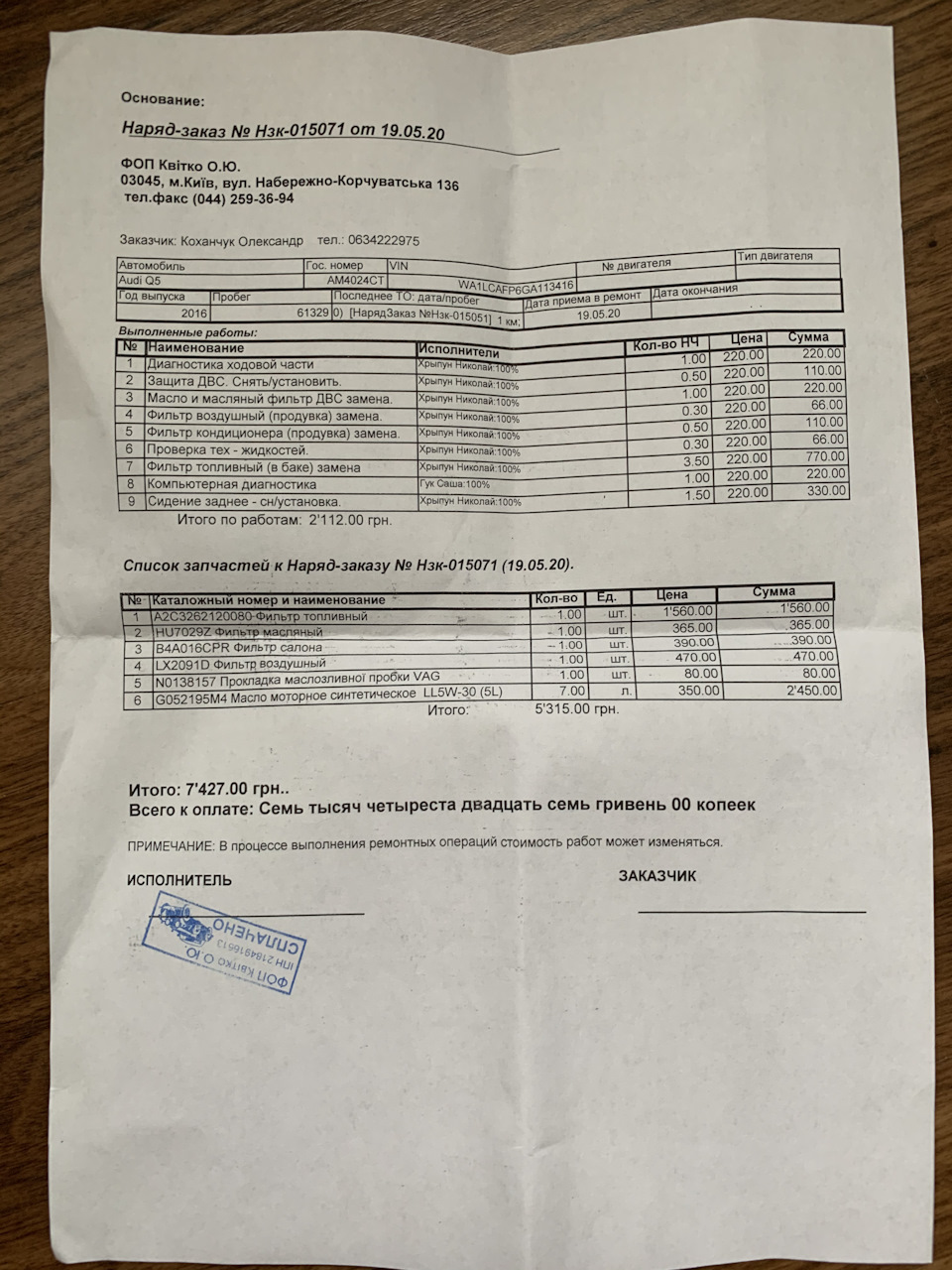 Перше ТО 1