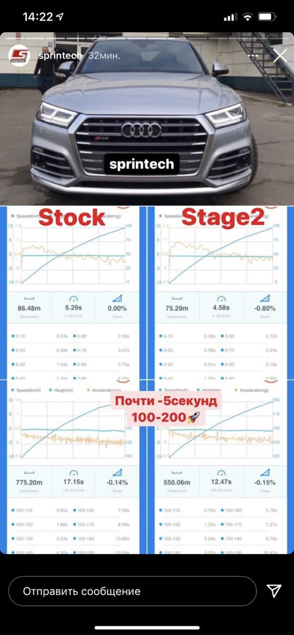 Stage 2 2