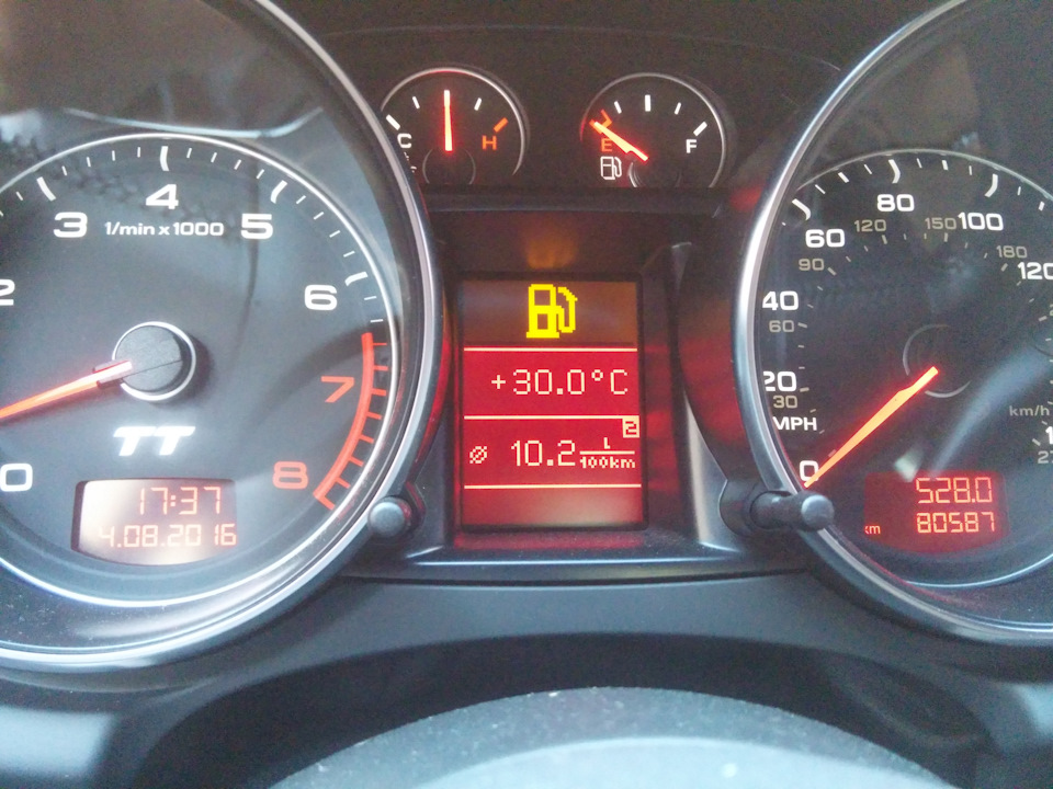 Львів - Київ - витрата бензину 10.2 3