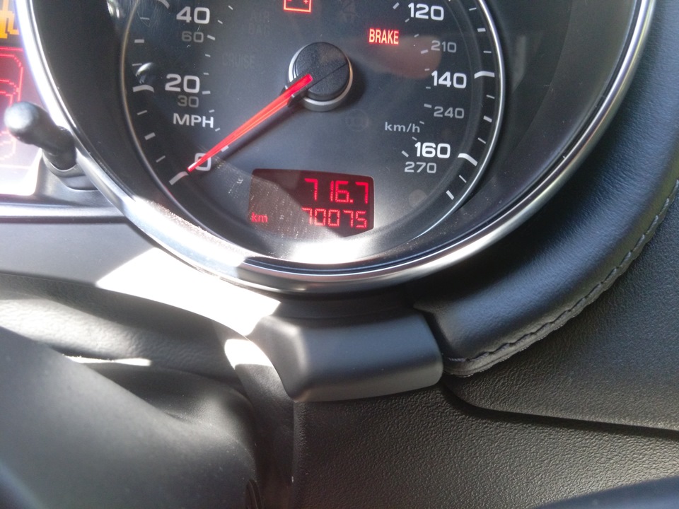 Витрата ⛽ бензину по трасі. 2