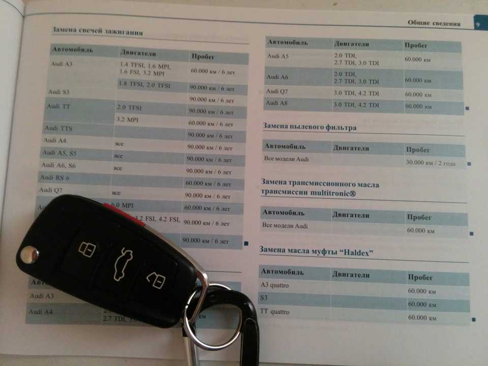 Сервісна книжка Audi 2