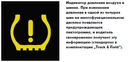 Система контролю за тиском у шинах Audi TT для Американського ринку. 1