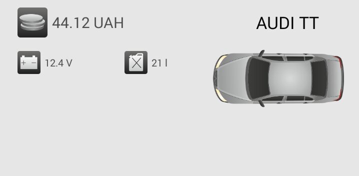 Навіщо переплачувати? 💁🚦 4