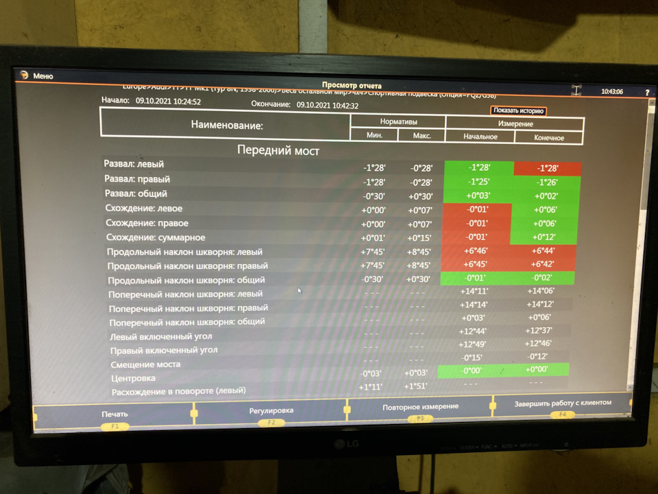 Заміна гумок та розвал. 4