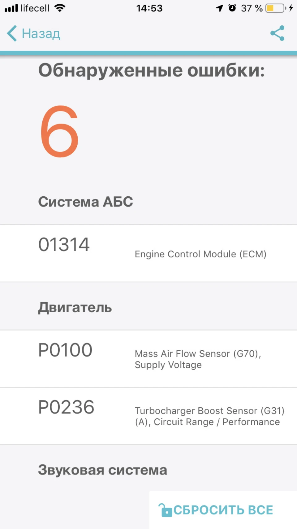 Чистка двигуна воднем працює чи ні?