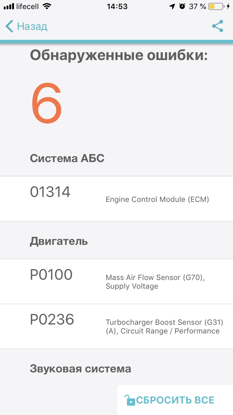 Чистка двигуна воднем працює чи ні? 1