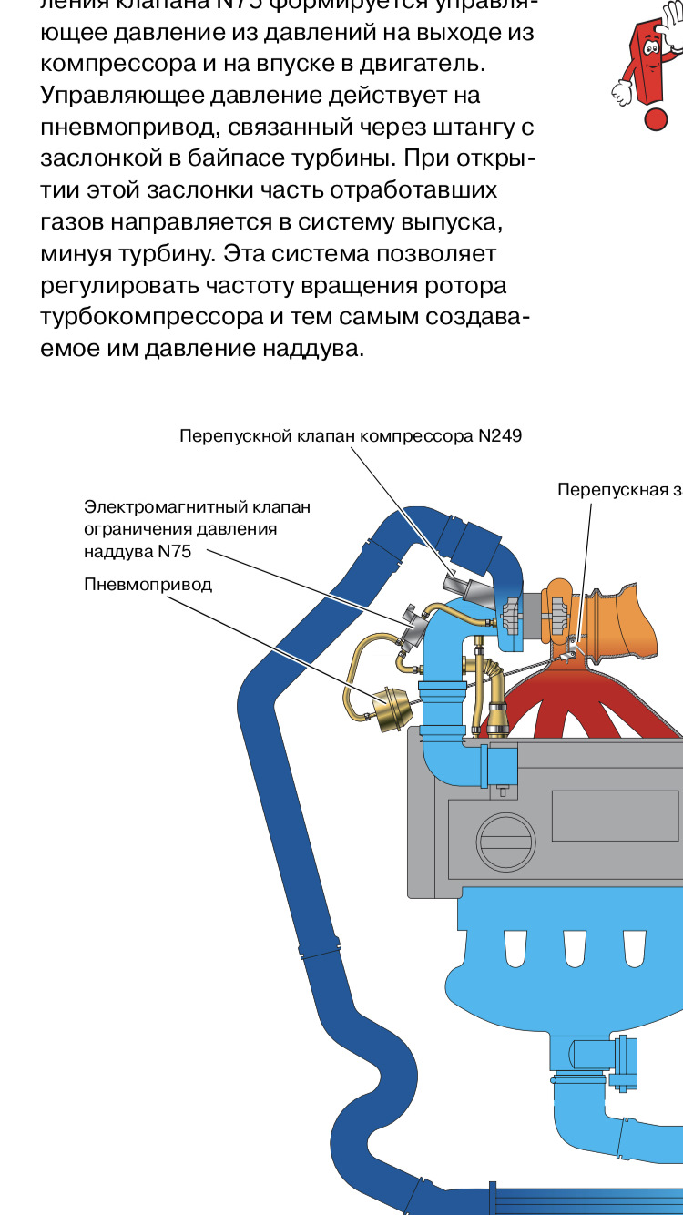 Усунення помилки P0299. Потрапив на вал ТНВД 4