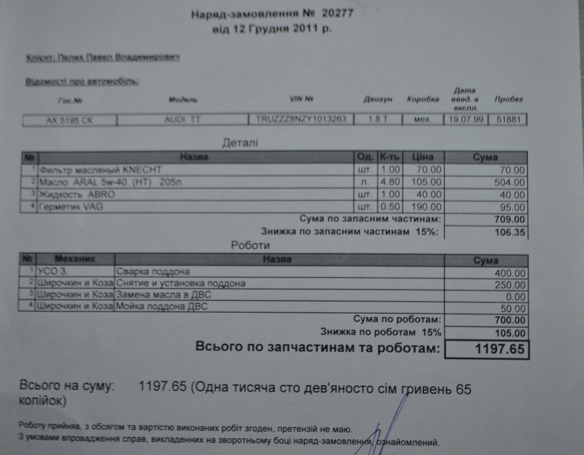 РЕМОНТ ПОДДОНА КАРТЕРА 4