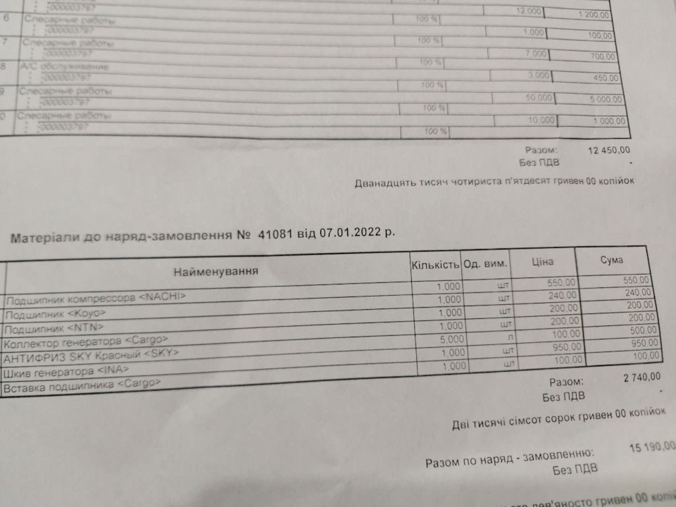 UPDATE попереднього запису виконані роботи 2