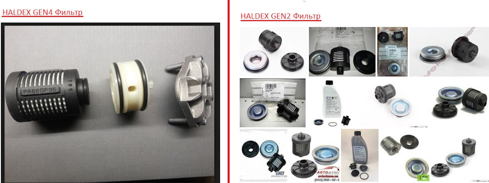 Обслуговування Haldex Gen4 на TT MK2 8J 1