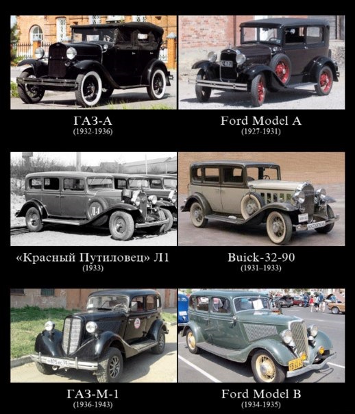 Більшість радянських автомобілів копіювалися з іноземних! 1