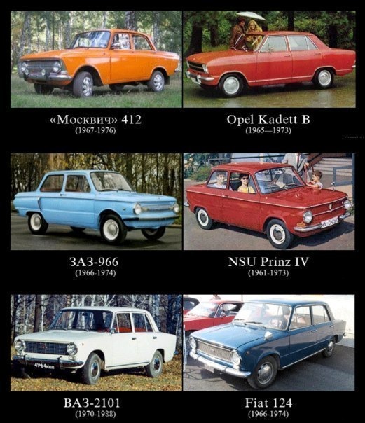 Більшість радянських автомобілів копіювалися з іноземних! 4