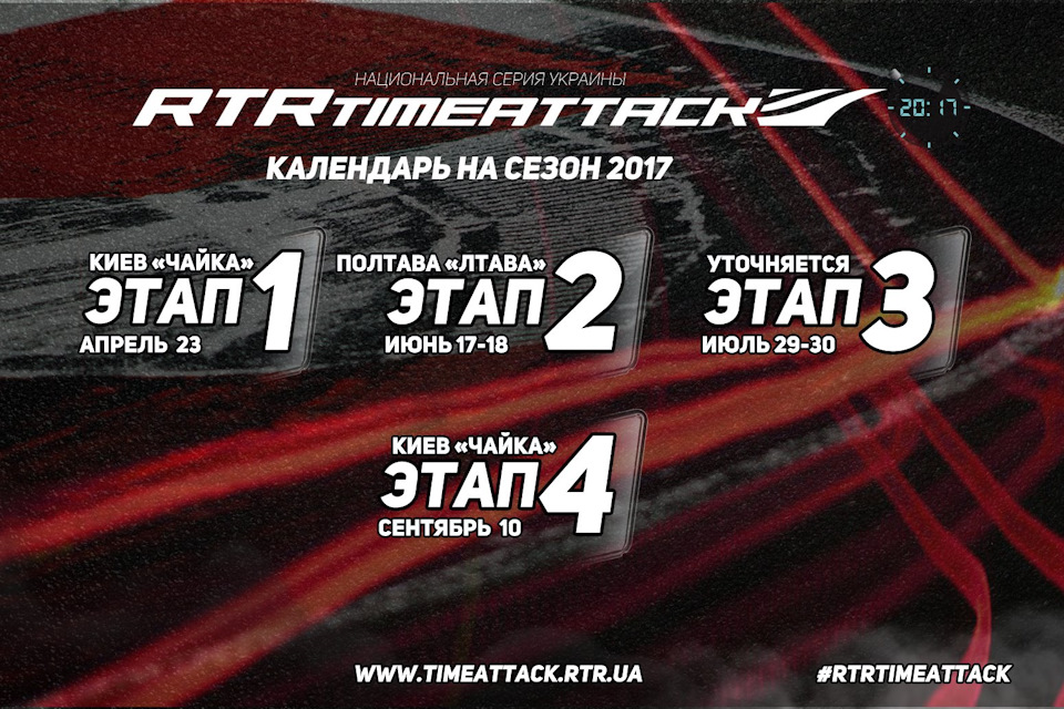 Коханецький автоспорт. Дорого чи ні? 2