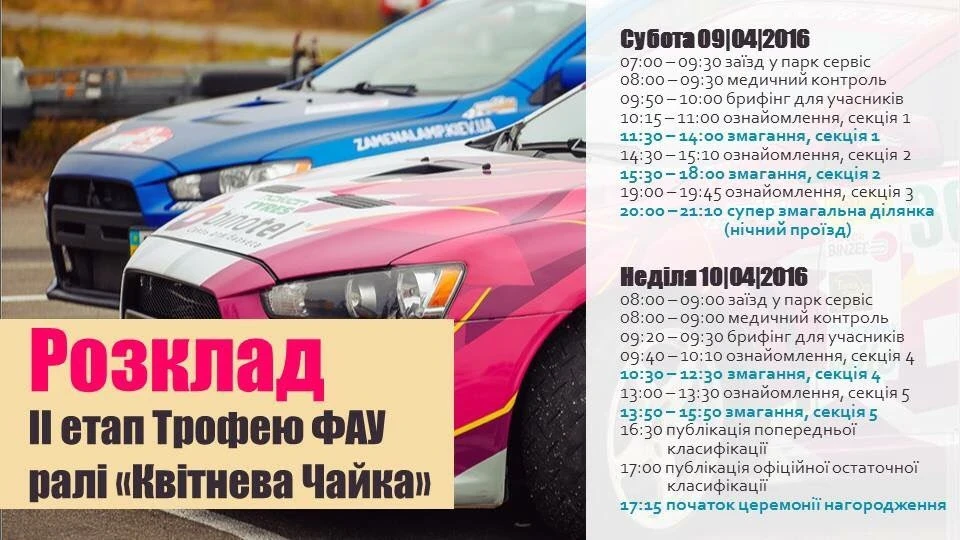 Останні етапи підготовки перед Ралі-Чайка