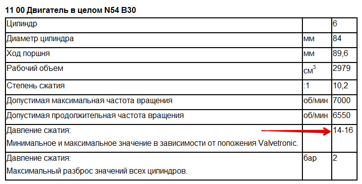 Ребілд двигуна N54 - Частина 1 1