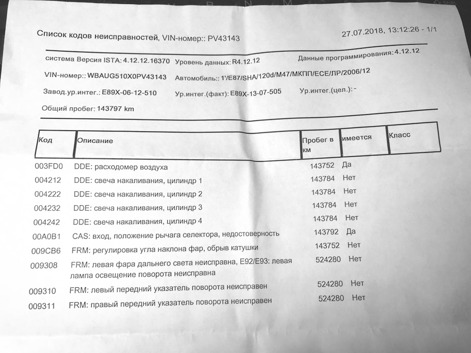 Заміна свічок розжарення. Або BMW та BERU німці! 2