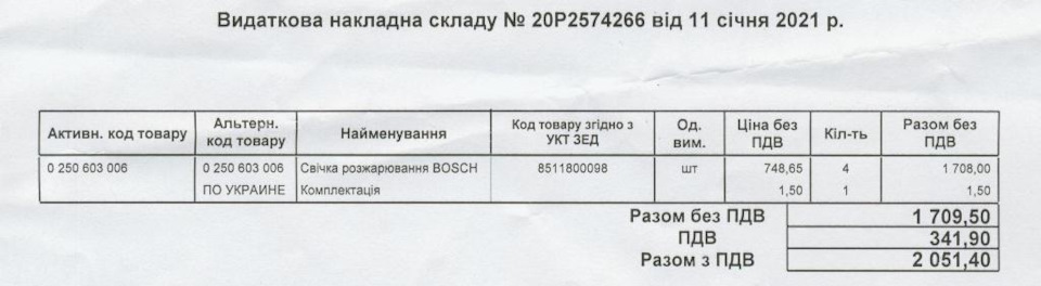 Брешуть чи не брешуть, свічки розпалу... 3