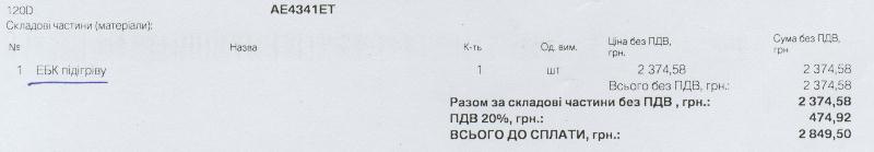 Брешуть чи не брешуть, свічки розпалу... 4