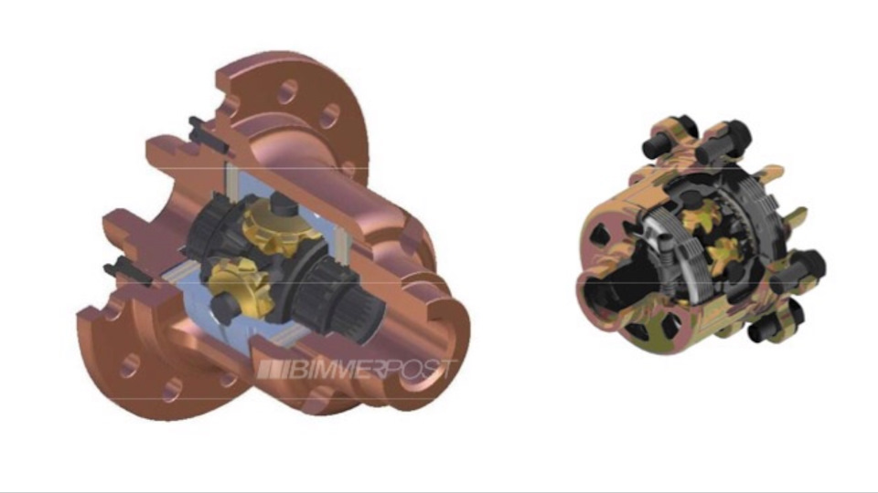УстановкаM Perfomance Limited Slip Differential/ M Perfomance дифференциал 1