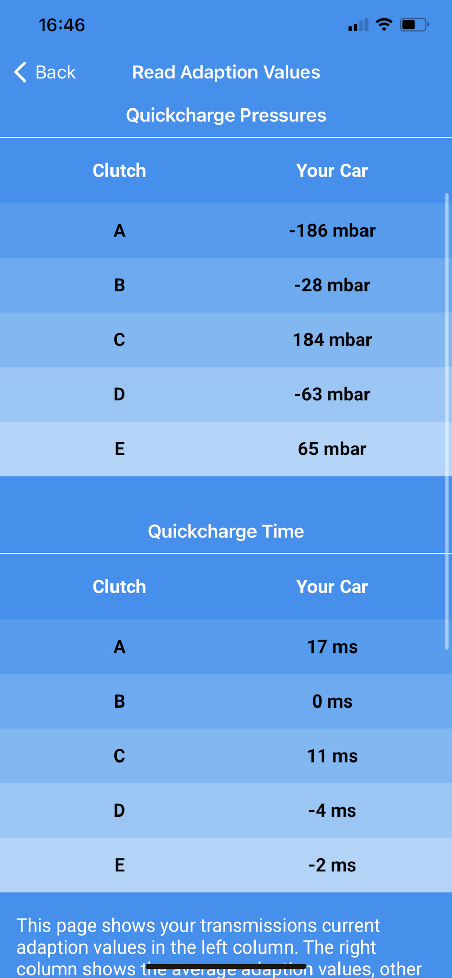 Прошивка коробки на Stage3 от xHP 1