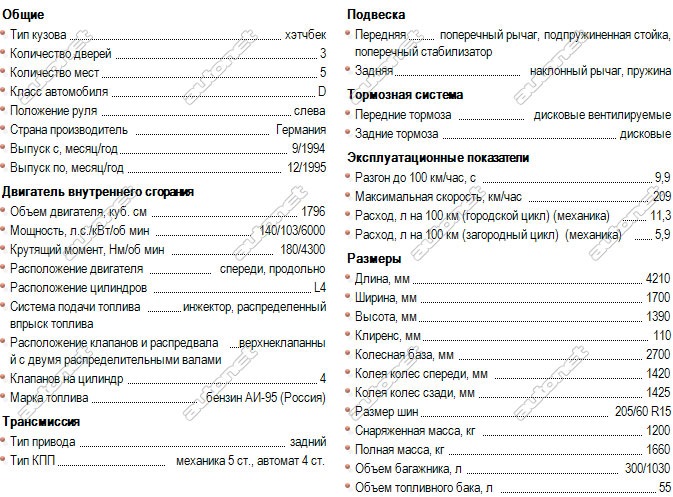 Розшифрування VIN та характеристики авто 1