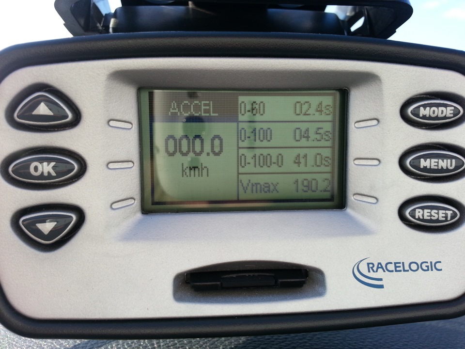 Виміри 0-100,0-200 і 402м за Racelogic 5