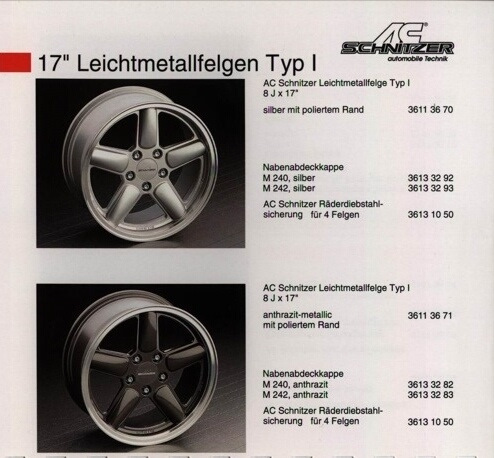AC Schnitzer R17 8J ET35 2