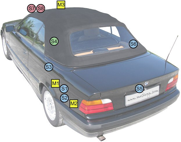 Секс не з любові або ремонт даху BMW E36 (частина 5/5) 1