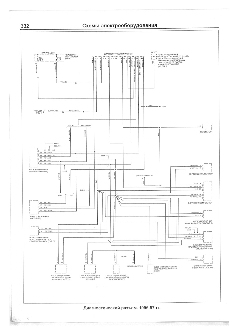 Порт OBD2 16pin (схема підключення) 2
