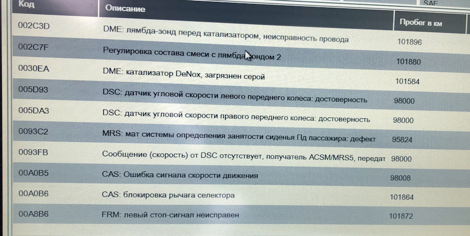 Я люблю тебе до сліз 2